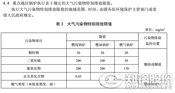 福建最新鍋爐排放標準